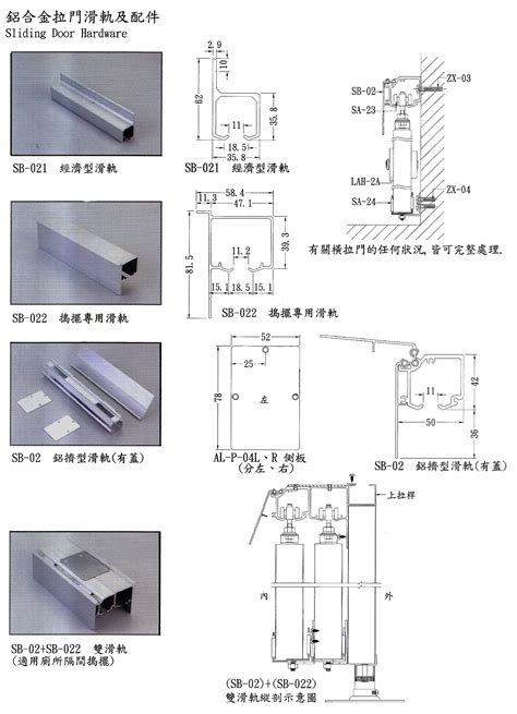 門高尺寸